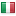 cesvi.com server is located in Italy
